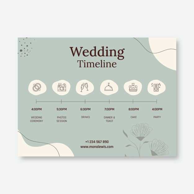 6 лепестков меню для вашего бизнеса