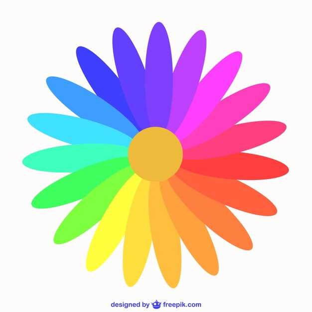 Шесть лепестков как метод эффективного планирования