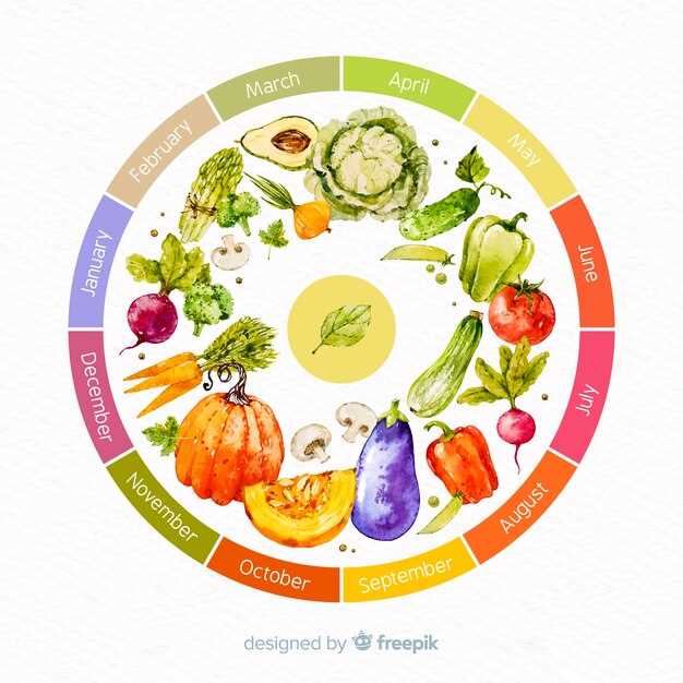 Меню диеты 6 лепестков для похудения и здоровья