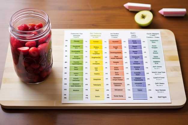 Диета номер 10 лучшие продукты и меню на неделю