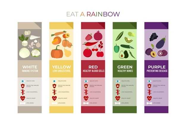 Диета при псориазе список разрешенных продуктов