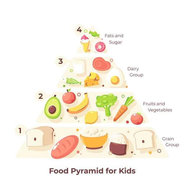 Продукты для здорового роста и развития организма