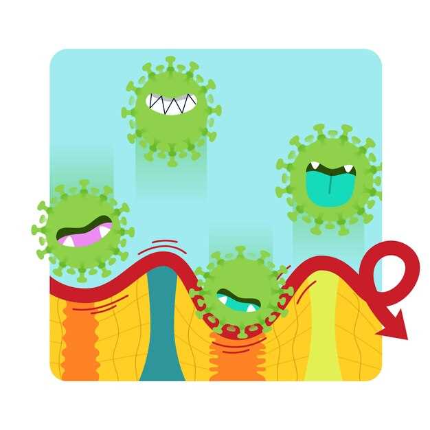 Герпес (вирус герпеса 1, 2 типа)