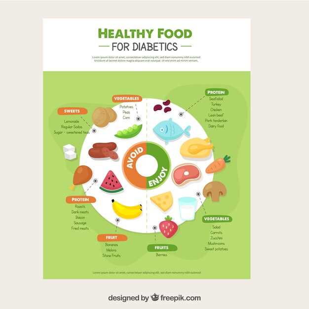 Меню с низким гликемическим индексом для здоровья
