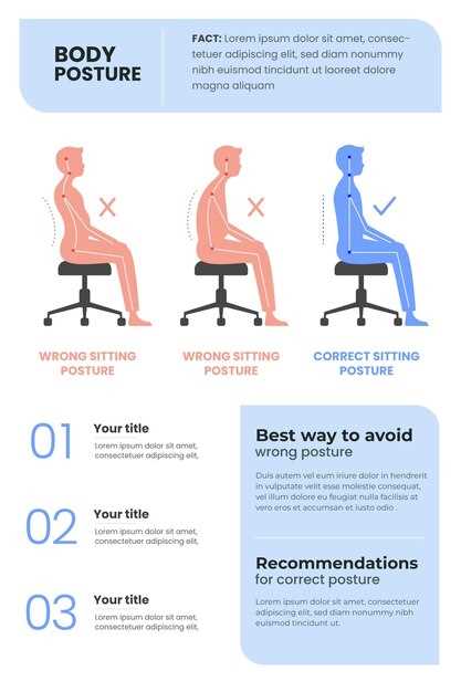 Нарушения осанки