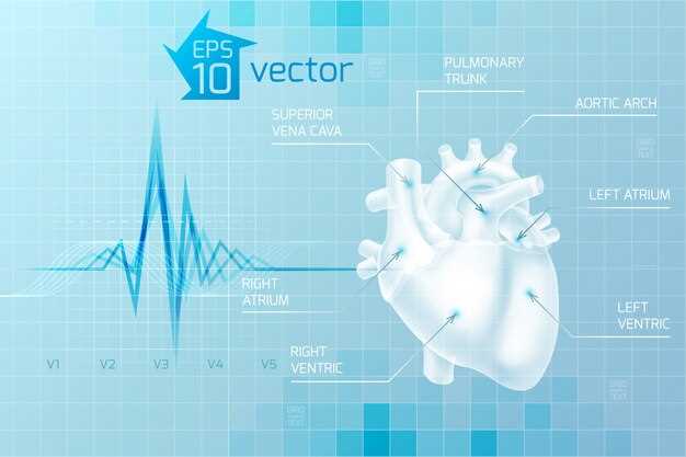Нарушения сердечного ритма