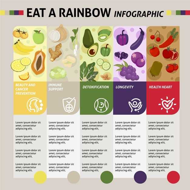 Низкокалорийные продукты для похудения таблица