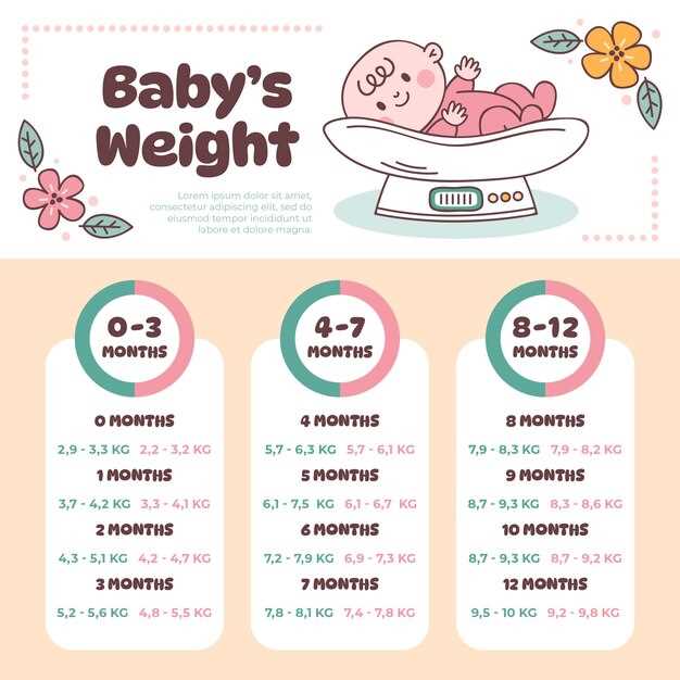 Разгрузочные дни для беременных советы и рекомендации