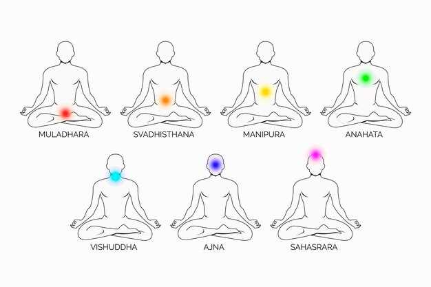 Сакрализация