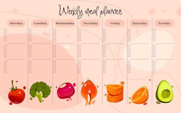 Сиртфуд диета меню на неделю с таблицей рецептов