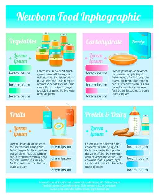 Система минус 60 таблица питания для похудения