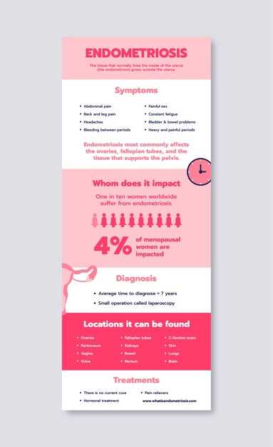 Стоимость спермограммы как важный фактор планирования