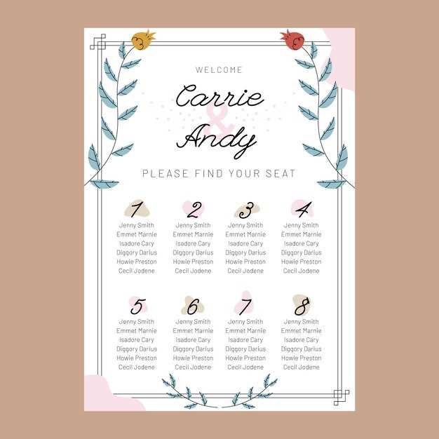 Меню на неделю для Стола 9 простых и полезных блюд