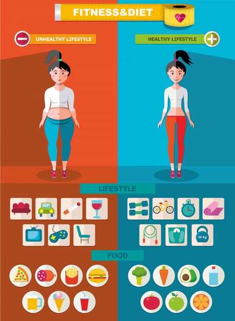 Сколько времени нужно для похудения на 20 кг