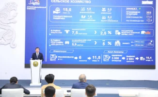 Аким Актюбинской области: 12 новых школ для региона в планах