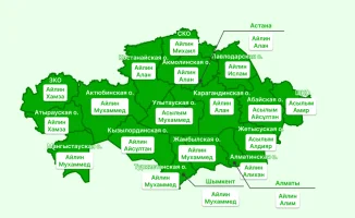 Имена в Казахстане: как модные волны 2025 года омывают берега выбора родителей